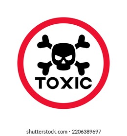 Hazard warning sign with text toxic and skull and bones in red circle vector illustration