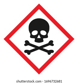 Hazard warning symbol vector icon flat sign symbol with rectangle mark isolated on white background