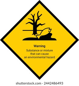 Hazardous To The Aquatic Environment
