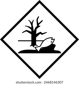 Hazardous to the aquatic environment sign