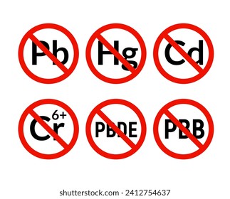 Señales de vectores de prohibición de productos químicos peligrosos - Iconos de seguridad y protección del medio ambiente