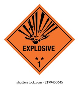 Hazardous HAZMAT Material Label IATA Transportation Explosive