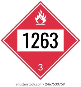 Señal de advertencia sobre materiales peligrosos Rótulos líquidos inflamables y combustibles, clase 3