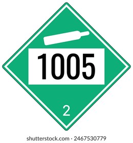 Hazardous material warning sign placard