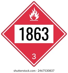 Señal de advertencia sobre materiales peligrosos Rótulos líquidos inflamables y combustibles, clase 3