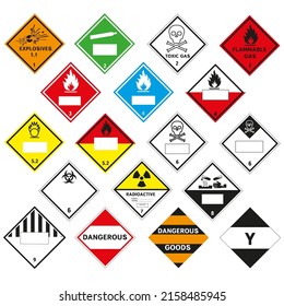 Hazardous Materials - Hazard pictograms.