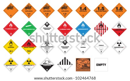 Hazardous materials - Hazmat Labels Pictograms, designed according to the Department of Transportation. For marking boxes and crates.