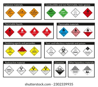 Hazardous materials vector signs. Warning signs with signatures. Vector graphics.