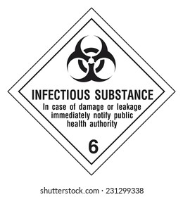 Hazardous pictogram