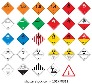 Hazardous pictograms - goods signs Globally Harmonized System of Classification and Labeling of Chemicals or GHS