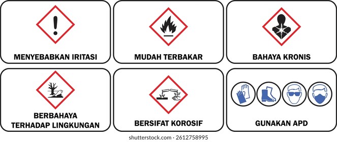 Hazardous and Safety Sticker Sign In Bahasa