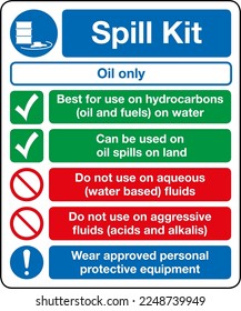 Hazardous Substance Management Spill Kit Signs Oil only