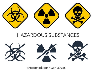 Hazardous substances and their Unavailability in products stickers set - toxic, radioactive or other deadly components