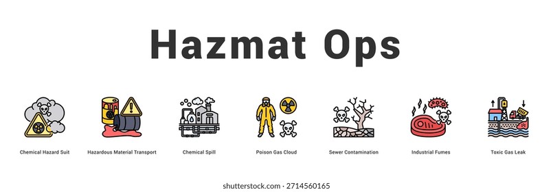 Hazmat Ops Ilustração moderna e limpa com ícones temáticos para comunicação visual