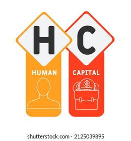 HC - Human Capital acronym. business concept background.  vector illustration concept with keywords and icons. lettering illustration with icons for web banner, flyer, landing pag