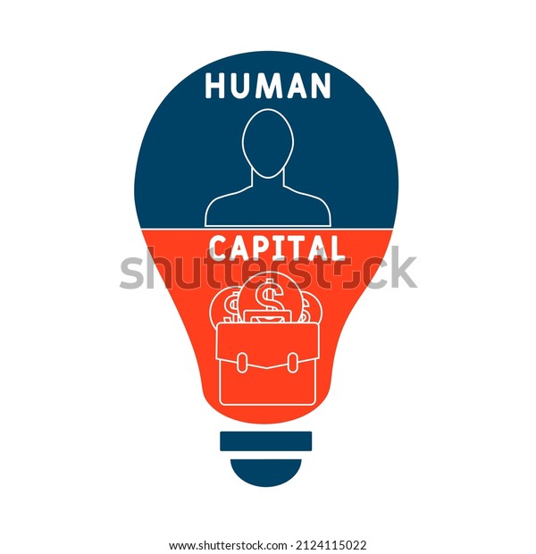 HC - Human Capital acronym. business concept\
background.  vector illustration concept with keywords and icons.\
lettering illustration with icons for web banner, flyer, landing\
pag