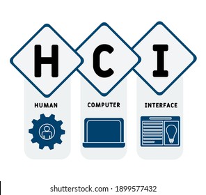 HCI - Human Computer Interface acronym. business concept background. vector illustration concept with keywords and icons. lettering illustration with icons for web banner, flyer, landing page