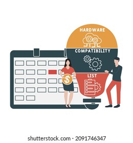 HCL - Hardware Compatibility List acronym. business concept background.  vector illustration concept with keywords and icons. lettering illustration with icons for web banner, flyer, landing
