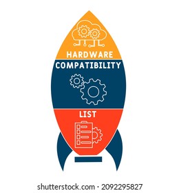 HCL - Hardware Compatibility List acronym. business concept background.  vector illustration concept with keywords and icons. lettering illustration with icons for web banner, flyer, landing