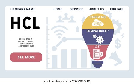 HCL - Hardware Compatibility List acronym. business concept background.  vector illustration concept with keywords and icons. lettering illustration with icons for web banner, flyer, landing