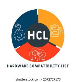 HCL - Hardware Compatibility List acronym. business concept background.  vector illustration concept with keywords and icons. lettering illustration with icons for web banner, flyer, landing