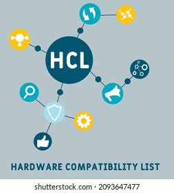 HCL - Acrónimo de la lista de compatibilidad de hardware. fondo de concepto de negocio.  concepto de ilustración vectorial con palabras clave e iconos. ilustración con iconos para banner web, volante, aterrizaje