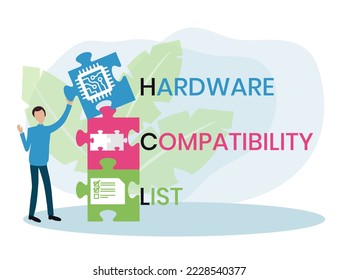 HCL - Acrónimo de la lista de compatibilidad de hardware. fondo de concepto de negocio. concepto de ilustración vectorial con palabras clave e iconos. ilustración con iconos para banner web, volante, aterrizaje