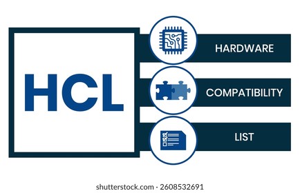 HCL - Hardware Compatibility List acronym. business concept background. vector illustration concept with keywords and icons. lettering illustration with icons for web banner, flyer, landing