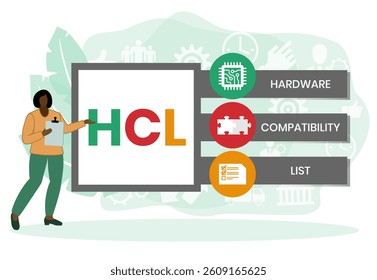 HCL - Hardware Compatibility List acronym. business concept background. vector illustration concept with keywords and icons. lettering illustration with icons for web banner, flyer, landing