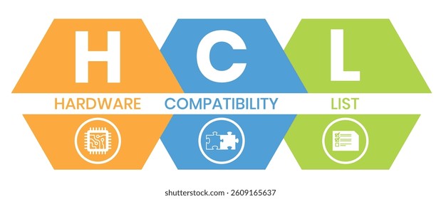 HCL - Hardware Compatibility List acronym. business concept background. vector illustration concept with keywords and icons. lettering illustration with icons for web banner, flyer, landing