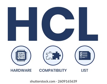 HCL - Hardware Compatibility List acronym. business concept background. vector illustration concept with keywords and icons. lettering illustration with icons for web banner, flyer, landing