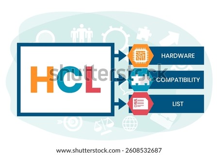 HCL - Hardware Compatibility List acronym. business concept background. vector illustration concept with keywords and icons. lettering illustration with icons for web banner, flyer, landing