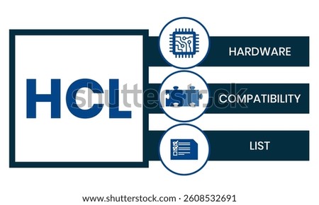 HCL - Hardware Compatibility List acronym. business concept background. vector illustration concept with keywords and icons. lettering illustration with icons for web banner, flyer, landing