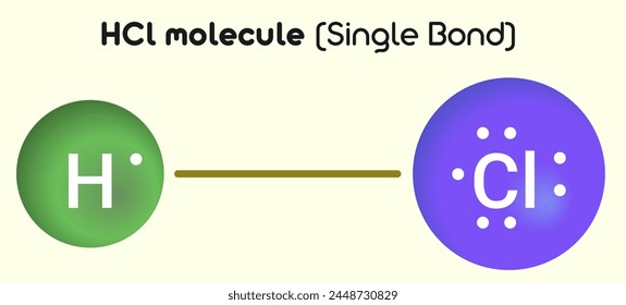 HCl molecule: Single bond has smaller density and is weaker than a double and triple bond, it is the most stable.