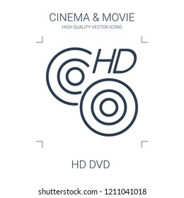 hd dvd icon. high quality line hd dvd icon on white background. from cinema collection flat trendy vector hd dvd symbol. use for web and mobile