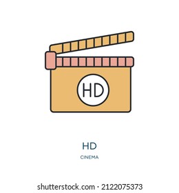 Das Symbol aus der Filmsammlung. Dünne Umriss-Hd, Technologie, Kamera detailliert Offset-Lineal-Farbsymbol einzeln auf weißem Hintergrund. Zeilensymbol für Vektorgrafik, Symbol für Web und Mobilfunk