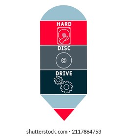 HDD - Hard Disc Drive acronym. business concept background. vector illustration concept with keywords and icons. lettering illustration with icons for web banner, flyer, landing pag