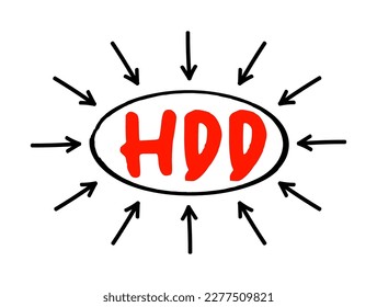 HDD Hard Disc Drive - electro-mechanical data storage device that stores and retrieves digital data, acronym text concept with arrows