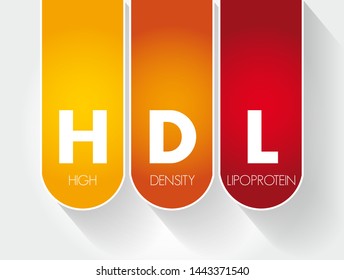 HDL - Acrónimo de lipoproteína de alta densidad, fondo del concepto médico