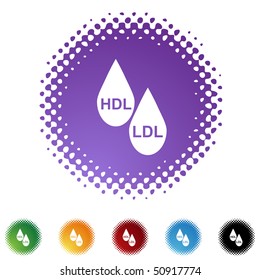 HDL LDL Cholesterol