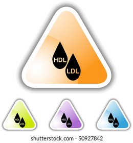 Colesterol HDL LDL