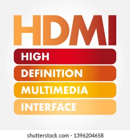 HDMI High Definition Multimedia Interface - connection method that combines both uncompressed audio and video into a single digital interface, acronym text concept background