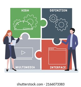 HDMI High Definition Multimedia Interface acronym. business concept background. vector illustration concept with keywords and icons. lettering illustration with icons for web banner, flyer, landing 