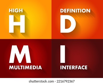 HDMI High Definition Multimedia Interface - connection method that combines both uncompressed audio and video into a single digital interface, acronym text concept background