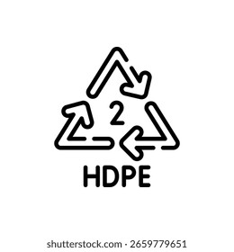 Reciclagem de plástico HDPE e design de identificação de material