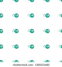 Head Bang Emot Icon Pattern Seamless White Background. Editable Filled Head Bang Emot Icon. Head Bang Emot Icon Pattern For Web And Mobile.