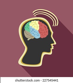 Head and Brain