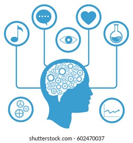 head brain gear information media
