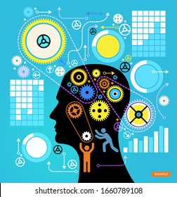 Head and Brain Gears in Progress. Silhouette of a man's head and gears. Business process concept. The origin of the idea. Thinking process.