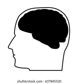 Head with the brain icon.